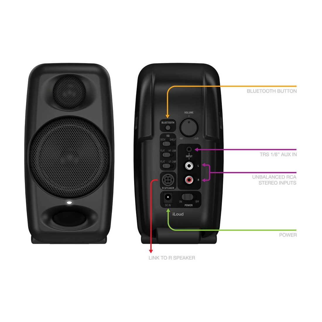 IK Multimedia iLoud Micro Monitors with Bluetooth